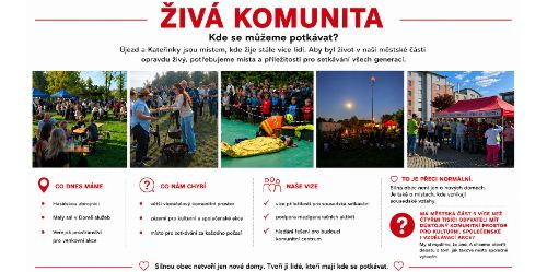 Živá komunita 