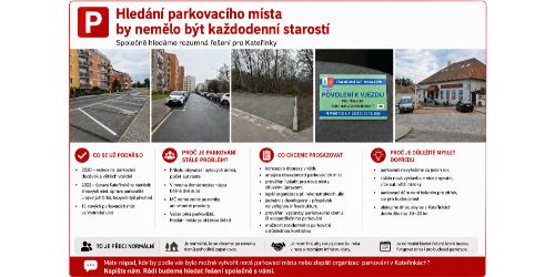 Hledání parkovacího místa by nemělo být každodenní starostí